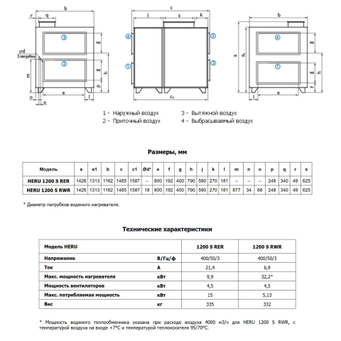 Приточно-вытяжная установка Ostberg HERU 1200 S RWR-v2 (997080319)