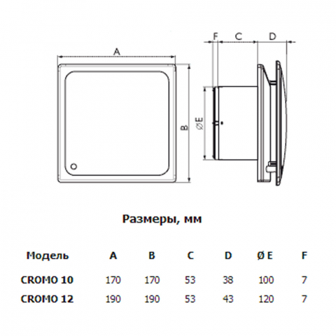 Вентилятор осевой O.ERRE CROMO 12/5 T с таймером