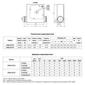 Вентилятор канальный Ostberg LPKB 315 B1 (ErP7540700) низкопрофильный