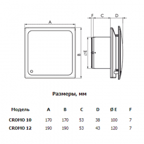 Вентилятор осевой O.ERRE CROMO 12/5 T с таймером