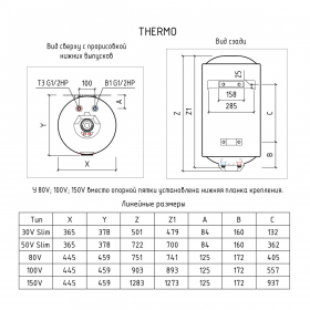 Водонагреватель круглый THERMEX Thermo 100 V вертикальный